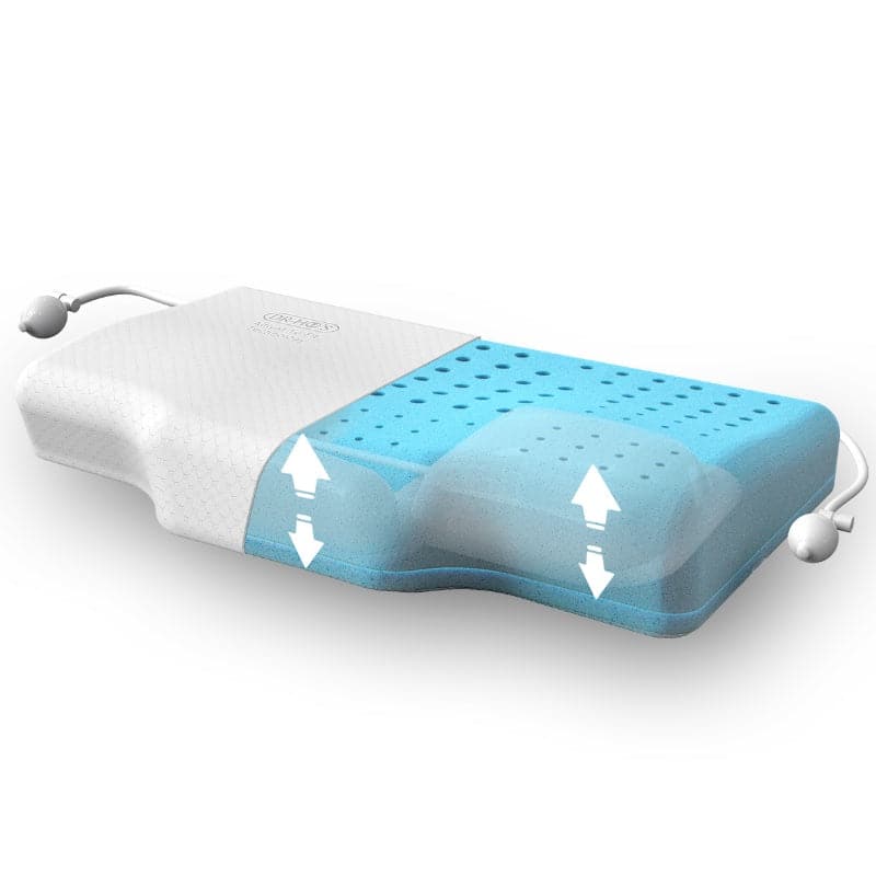 Aftersell Exclusions